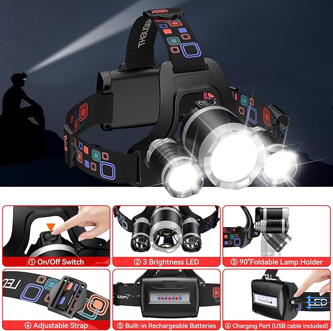 WdtPro Headlamp Rechargeable, Bright 3000L Head Lamp Flashlight, Lightweight Headlight with 3 Powered LED, Waterproof 90°Adjustable 4 Modes & Tail Lights Head Lamps for Camping Outdoor Running