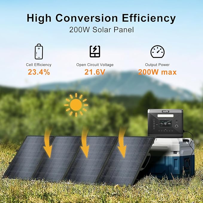SolarPlay Portable Power Station 2400W, 2106Wh Solar Generator with 200W Solar Panel 1.5Hrs Fast Charging LiFePO4 Battery 4 AC Outlets(Peak 4800W) Emergency Power Station for Outdoor Battery Backup