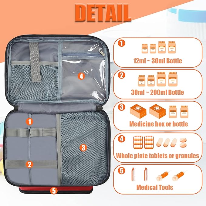 Medicine Storage Bag, Pill Bottle Organizer for Emergency, Medicine Box Empty with Small Portable Pouch, First Aid Box for Travel and Home Storage