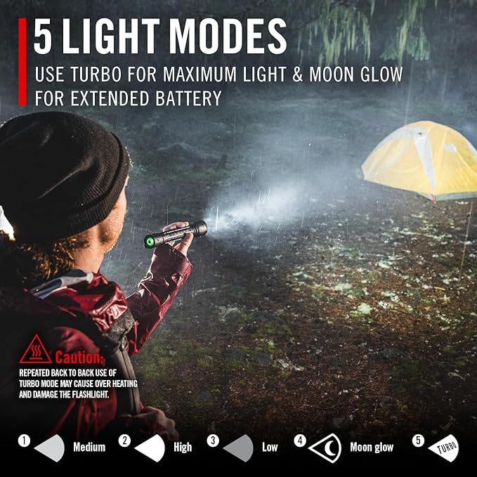 Coast XP14R 4500 Lumen USB-C Rechargeable LED Flashlight with Slide Focus®?¯and Pure Beam® Focusing Optic, 5 Light Modes