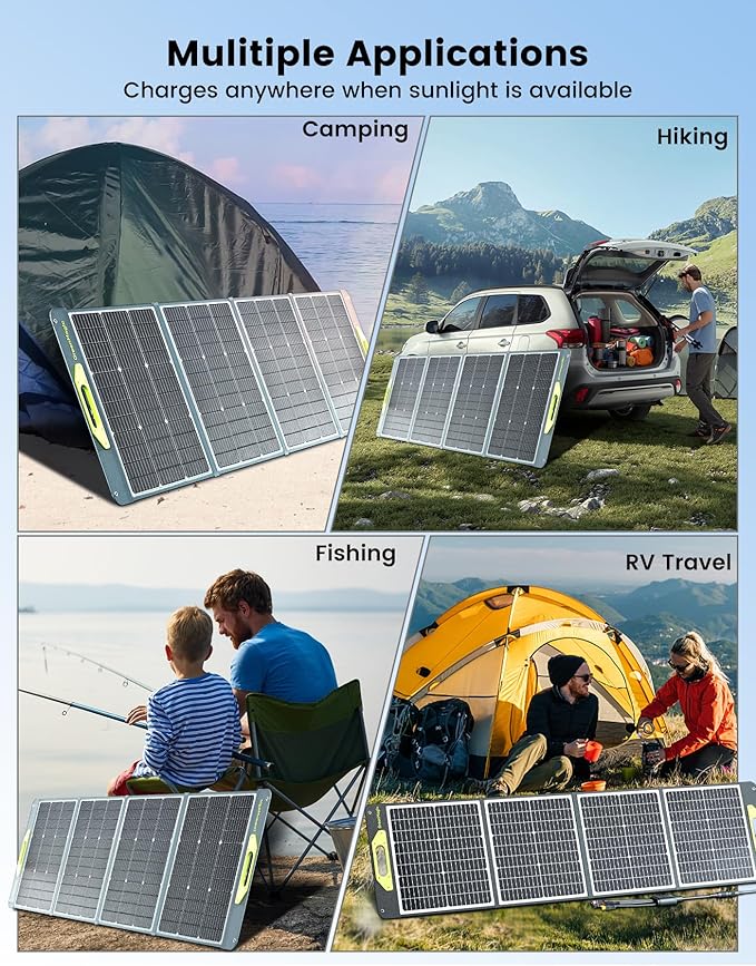 400W Portable Solar Panel, Greenmagic 400W 39V Foldable Portable Solar Panel Charger, with Output Connector for Camping RVing Home Backup IP67 Waterproof with an Adjustable Kickstand