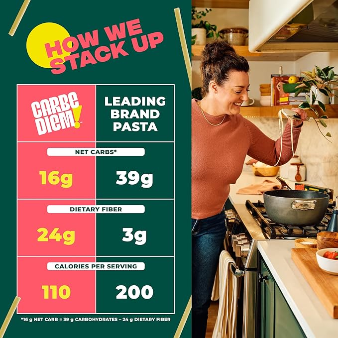 Carbe Diem!, Fettuccine, Lower Net Carb Pasta with Traditional Flavor & Texture, 8 grams of Protein, 55% Fewer Net Carbs & Only 110 Calories Per Serving, Pack of 3