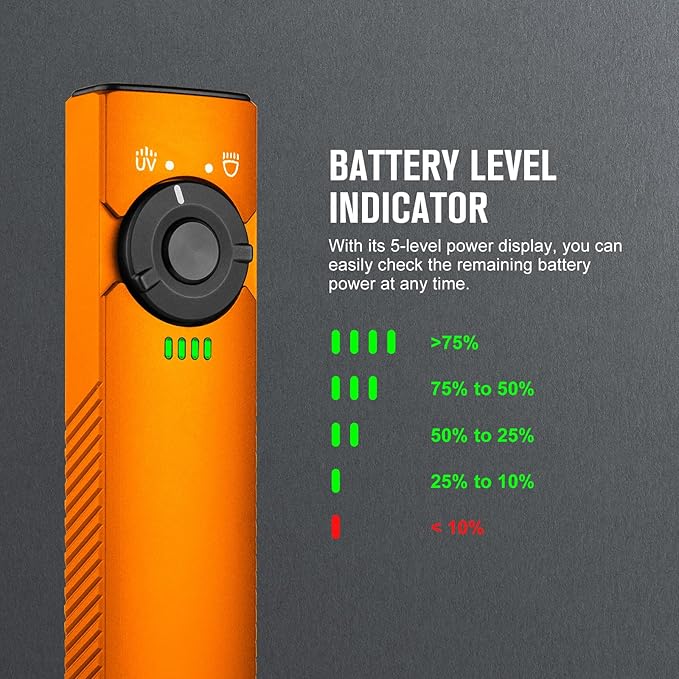 OLIGHT Arkfeld UV Rechargeable EDC Flashlight, 1000 Lumens White LED and 365nm Blacklight Combo for Outdoors, Emergency, Working, Pet Urine Detection (Orange NW)