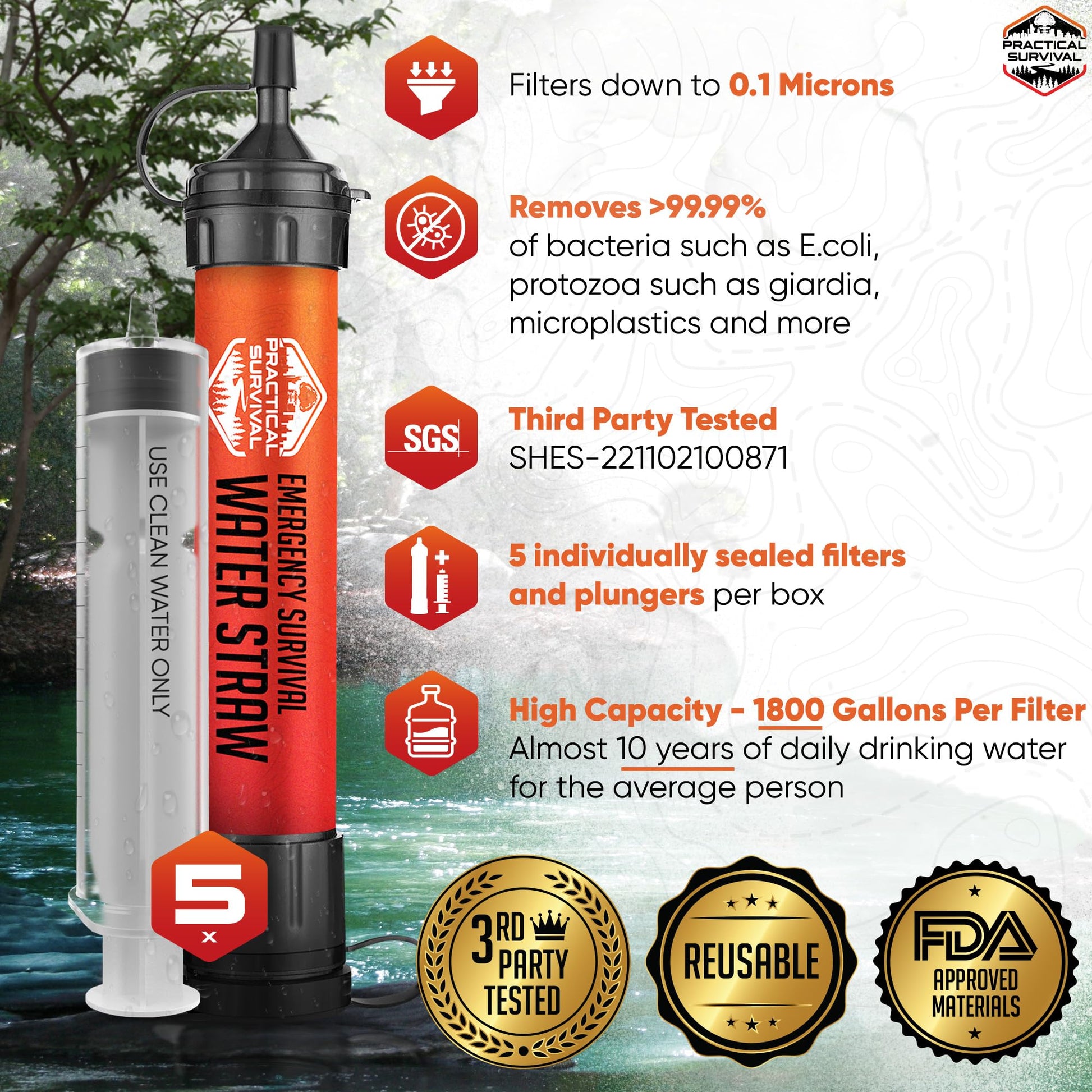 5 High-Capacity Emergency Water Straws – Lightweight, Reusable, 1800-gallon Filters for Camping