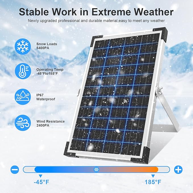 15W 12V Solar Panel Kit, High Efficiency Solar Trickle Charger & Solar Battery Maintainer + Intelligent Charge Controller, Solar Battery Trickle Charger Maintainer for Boat Car RV Motorcycle