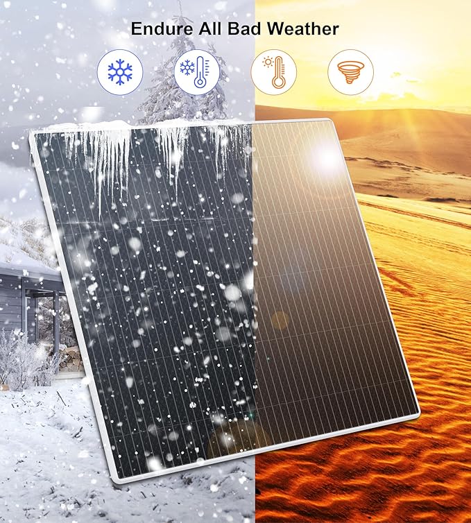 Ankway Solar Panel for Security Camera 7W Solar Panels for Cameras with 9.8ft Charging Cable, 5V Type C Port, IP65 Waterproof Camera Solar Panel Charger with 360° Adjustable Mounting (1 Pack)