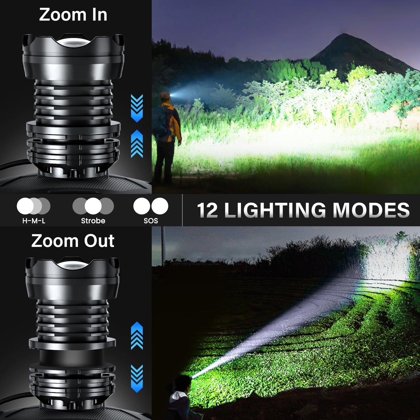 AKNEAR Rechargeable LED Headlamp 99000 High lumens Super Bright, Powerful