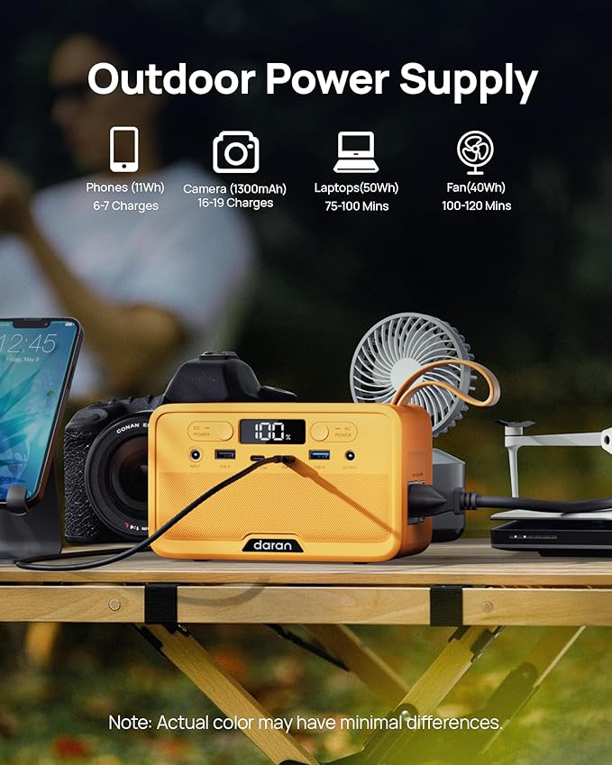 Portable Power Station 28,000mAh LiFePO4 Battery 100W(200W Peak) Solar Power Bank,Portable Charger Small Electric Generator with AC Outlets & PD Fast Charging Camping Essentials (Solar Panel Optional)