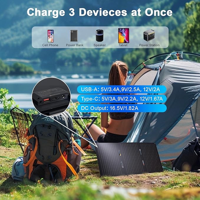 30W Portable Solar Panel, Foldable Solar Panel Charger with QC3.0 USB-A USB-C & DC Output for Phone/Power Bank/iPad/Power Station, IP65 Waterproof for Camping Backpacking Hiking RV Blackout