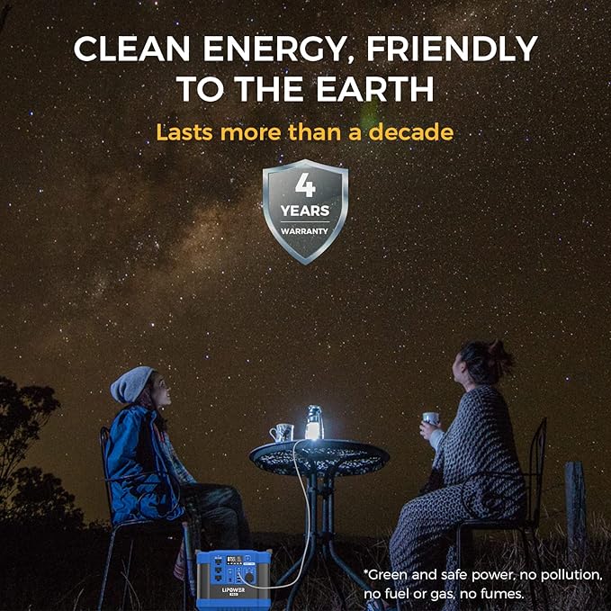 Lipower Solar Generator, 1120Wh Power Station 3 * 1000W AC Outlets(2000W peak), 60W USB-C Output, Generator for Camping, CPAP, Home Backup