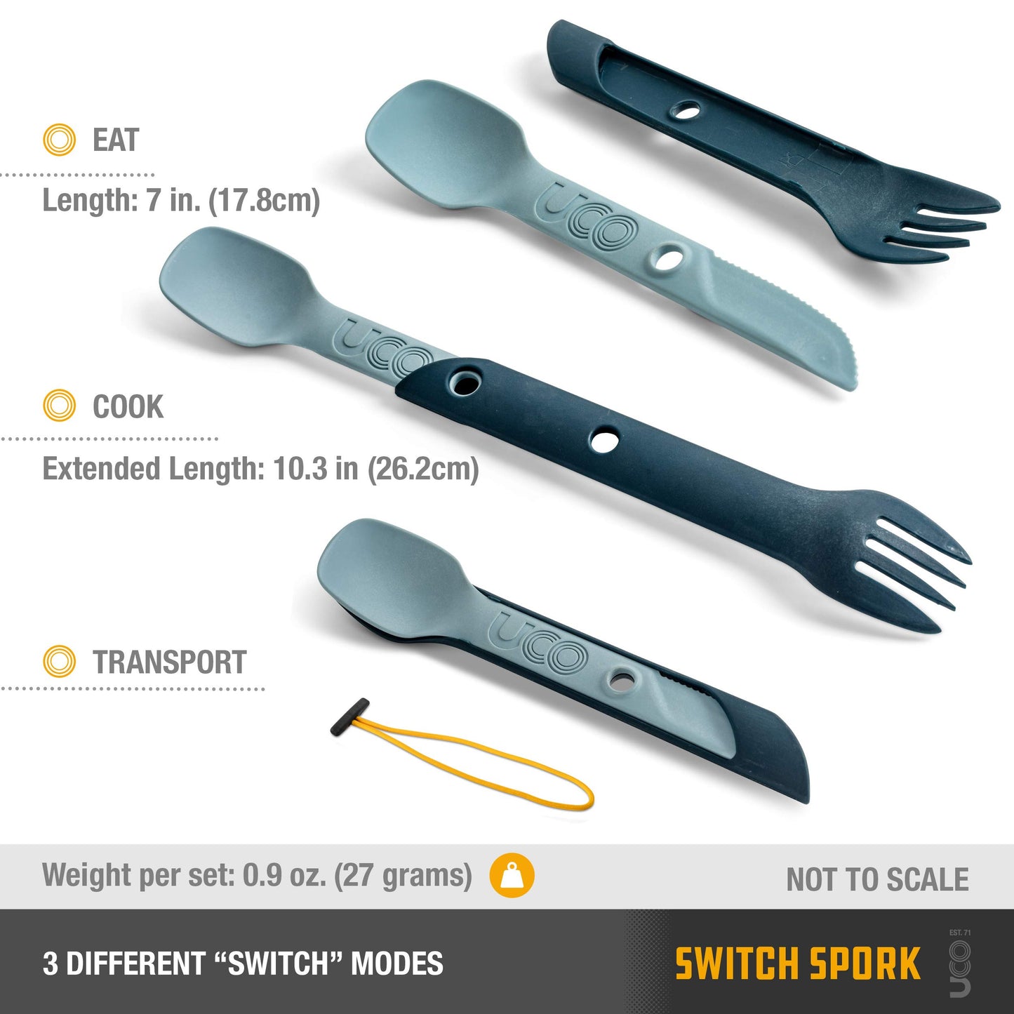 UCO 2-Piece Switch Spork Camping Spoon-Fork-Knife Utensil