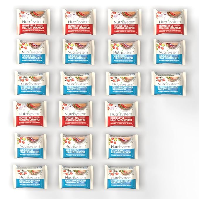 Nutrisystem FROZEN Sandwich Bundle - Grilled Chicken, Hamburger, Meatloaf - Helps Support Healthy Weight Loss - 21 Count