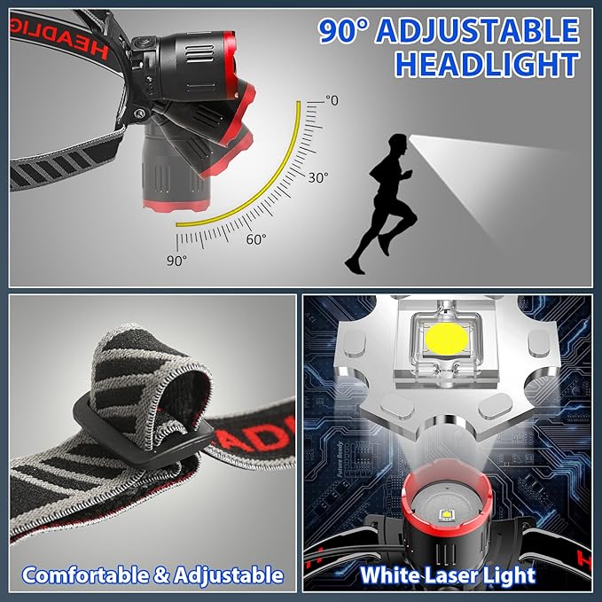 Yoobao Headlamp Rechargeable, LED Battery Display, 100000 Lumens Lightweight Bright HeadLamp, Zoomable, Motion Sensor, Emergency Power, Adjustable Head Flashlight for Adults Camping Hunting Hiking