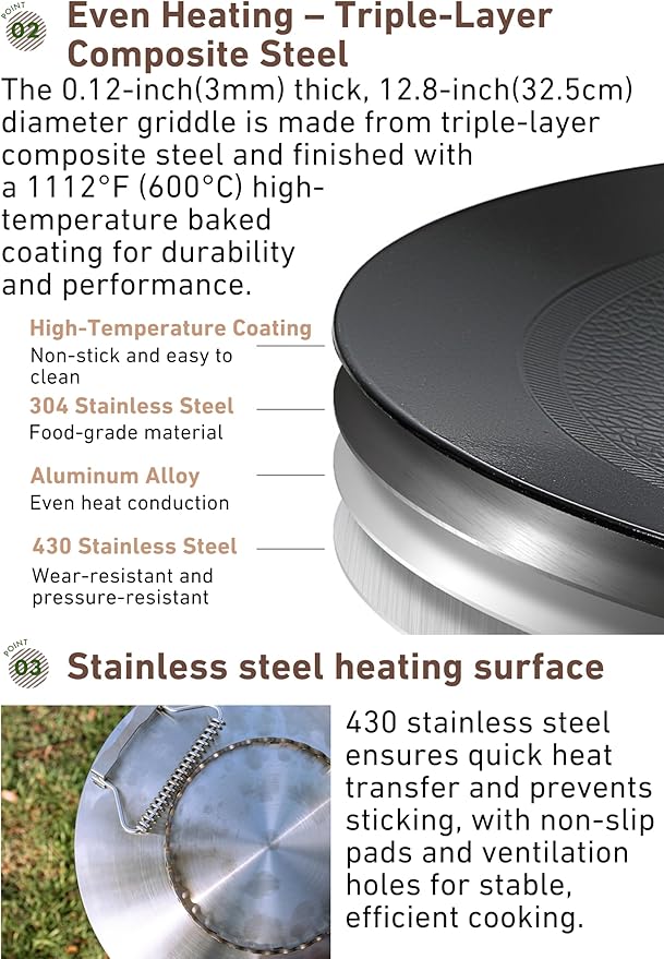 camping moon BBQ Grill Pan Dia 12.8-inch Round Griddle 3-Ply Composite Steel Nonstick Foldable Handle for Open Fire Gas Stove Outdoor & Indoor Use GRW-33F