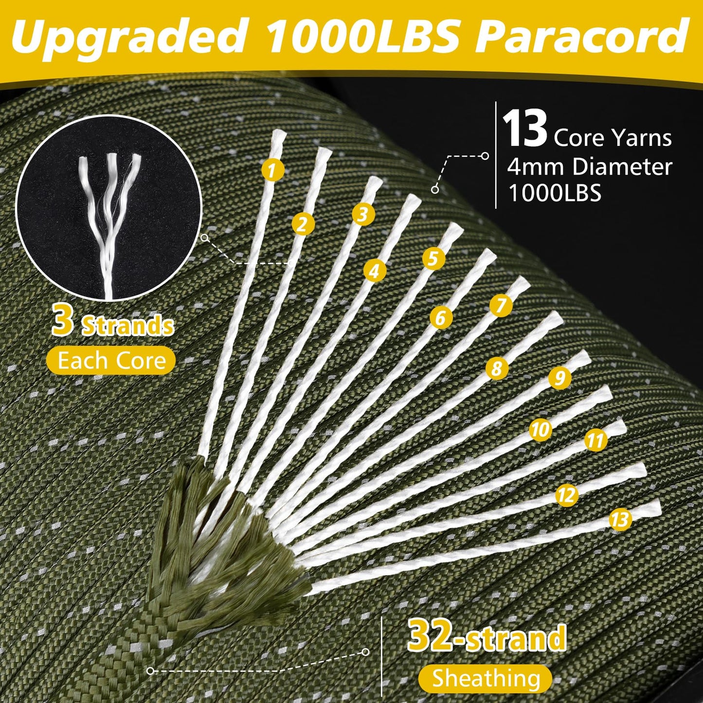 X XBEN Paracord Reflective 1000lb, 50/100/200/500/1000ft 4mm, 13 Strand Parachute Spool Cord, Heavy
