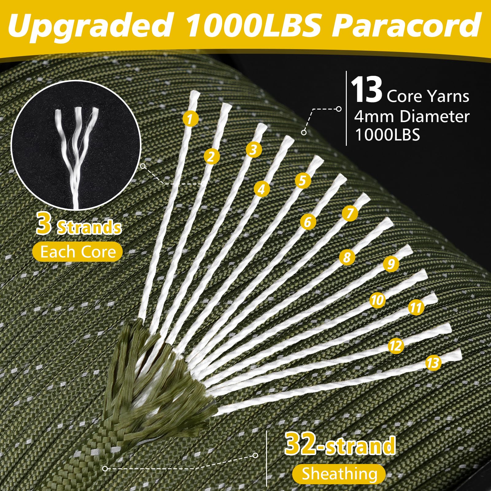 X XBEN Paracord Reflective 1000lb, 50/100/200/500/1000ft 4mm, 13 Strand Parachute Spool Cord, Heavy