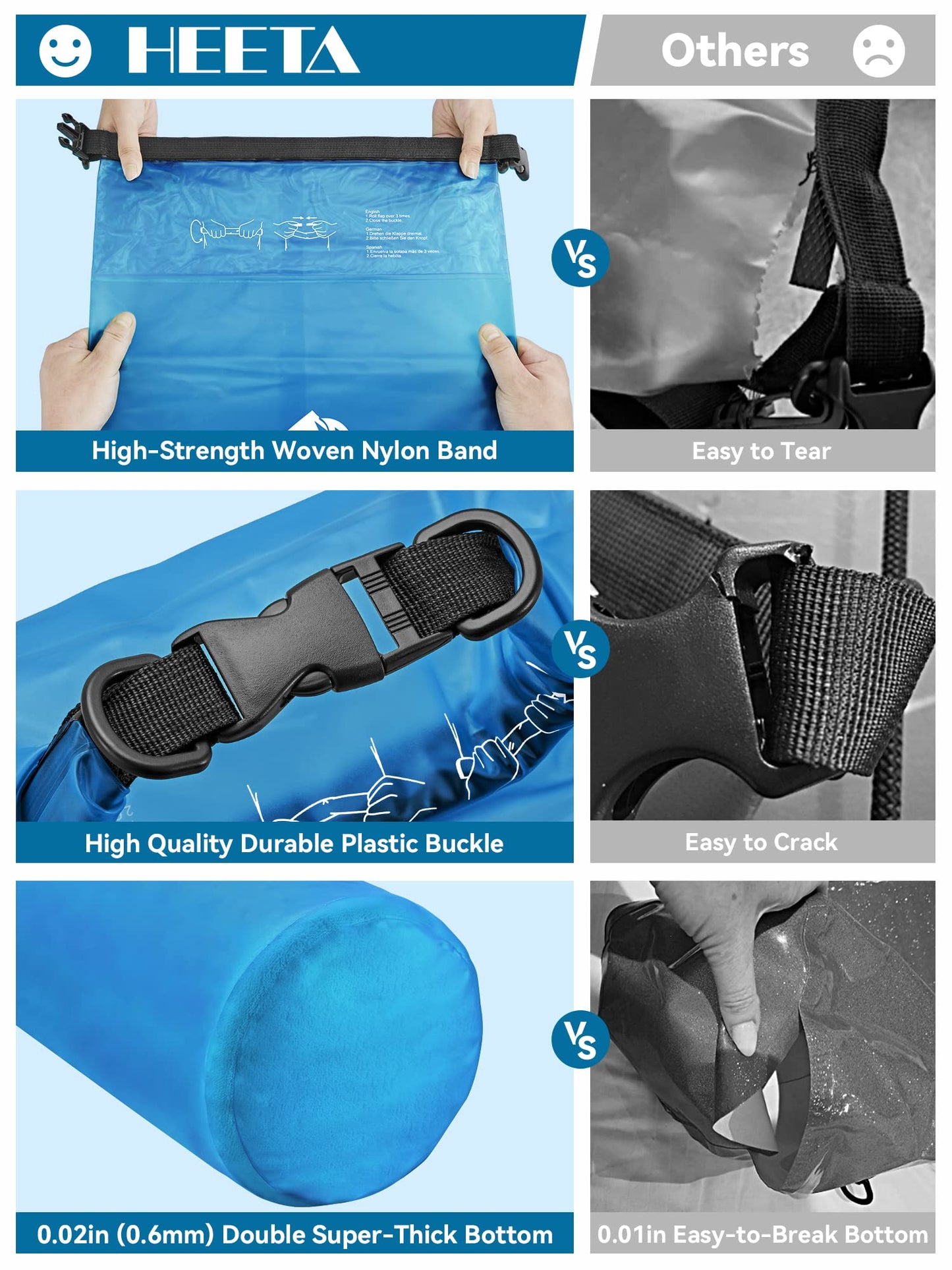HEETA Dry Bag Waterproof Backpack with Phone Case (Transparent Blue, 10L)