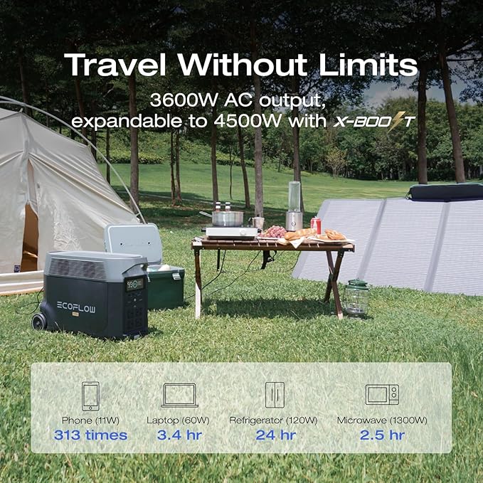 EF ECOFLOW 10.8kWh Portable Power Station: DELTA Pro with 2 Extra Battery, 120V Lifepo4 Battery Backup with Expandable Capacity, Solar Generator for Home Use, Power Outage, Camping, RV, Emergencies