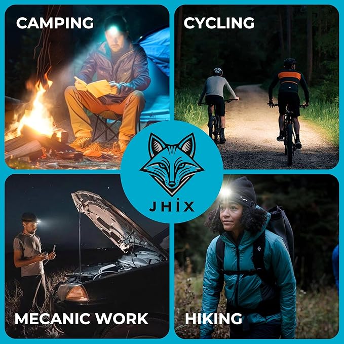 JHIX Rechargeable LED Headlamp, USB-C, Utra Durable, Shockproof and Waterproof, Survives 3M Drops, Submersible and Impact-Resistant, Perfect for Camping, Heavy-Duty Work, and Adventure.