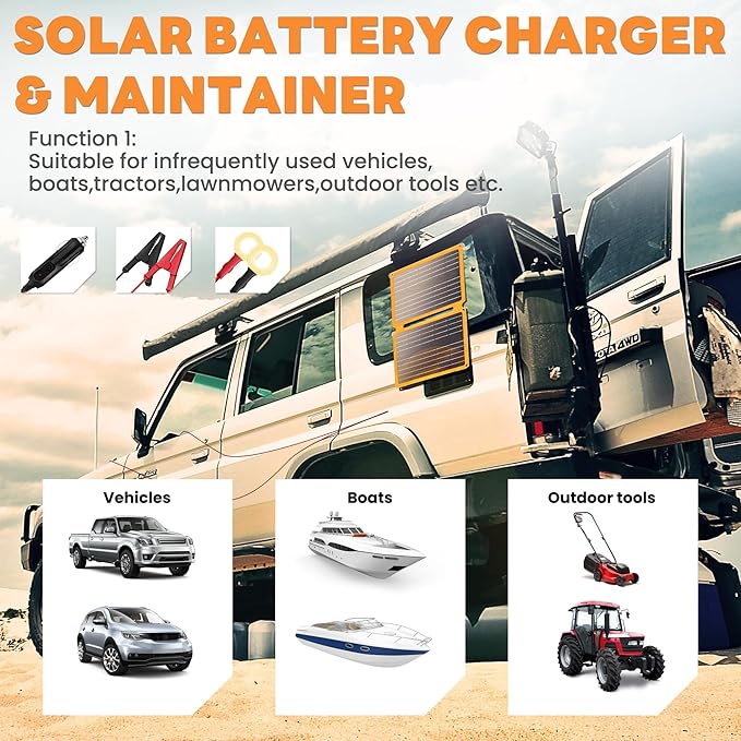 FieryRed 20W 12V Folding Solar Battery Trickle Charger Maintainer, 2-in-1 Portable Solar Trickle Charger with Built-in Charge Controller, Dual USB Fast Charging for Car Truck Boat Automotive Camping