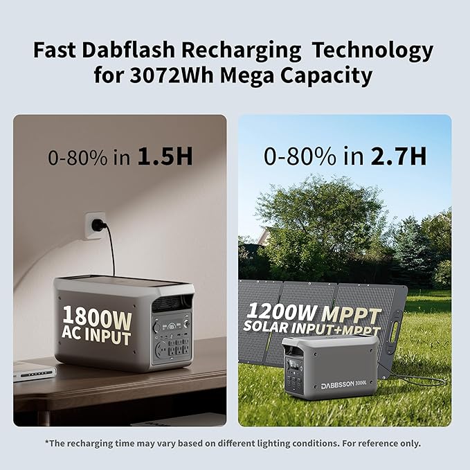 DABBSSON 3000L 3072Wh Solar Generator with 420W Solar Panel, Semi-Solid LiFePO4, 3000W AC Output×6,TT-30×1 for Charging RV,P-Boost 3600W,Lightweight,1.3X Runtime,Power Station for Camping Home Backup