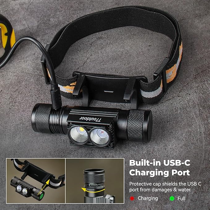 77outdoor LED Rechargeable Red Headlamp, D25LR Powerful Lightweight Headlight with 90 High CRI Bright White Light and 660nm Deep Red Light, USB C Charging for Camping, Hiking, Hunting
