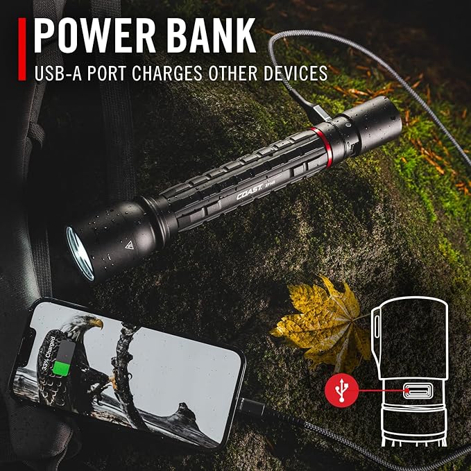 Coast XP14R 4500 Lumen USB-C Rechargeable LED Flashlight with Slide Focus®?¯and Pure Beam® Focusing Optic, 5 Light Modes
