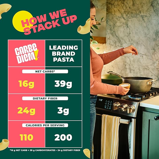 Carbe Diem!, Elbows, Lower Net Carb Pasta with Traditional Flavor & Texture, 8 grams of Protein, 55% Fewer Net Carbs & Only 110 Calories Per Serving, Pack of 3