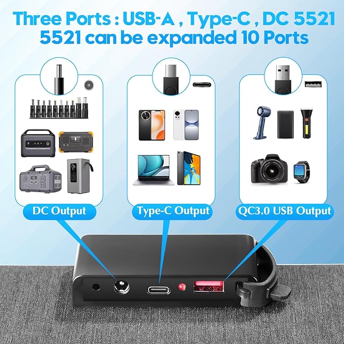 30W Portable Solar Panels 30 Watt Foldable Solar Panel Charger,IP65 Solar KIT with Type-C QC3.0/USB/DC Output(10 Connectors) 26% High Efficiency for Hiking Camping Backpacking Cell Phone Pad Tablet
