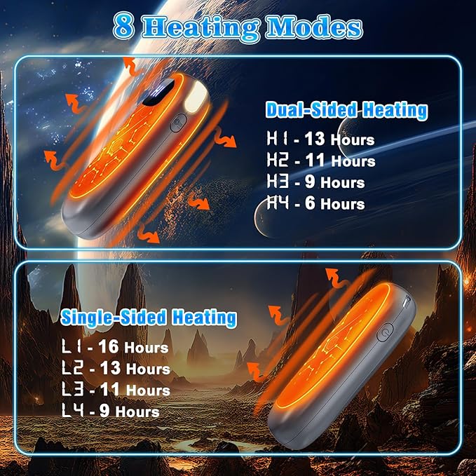 Hand Warmers Rechargeable 2 Pack, Electric Dual-Sided Heating with LED Display & Flashlight, Max 127?? 13Hrs Long Lasting Pocket Heater for Raynauds, Golf, Hunting Essentials, Gifts for Men Women