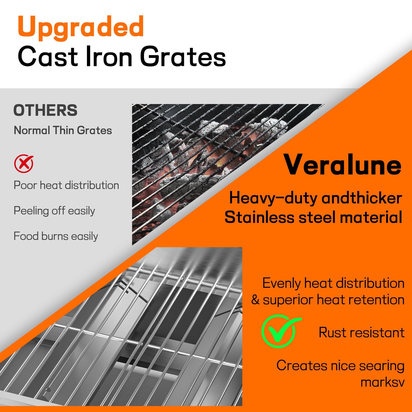 Veralune 2-Burner Tabletop Gas Grill, 22000 BTU Stainless Steel Grill