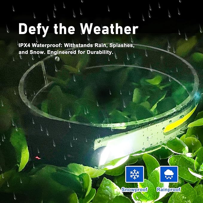 Rechargeable LED Headlamp (Gray), 400 Lumens, 230° Wide Beam, USB-C, IPX4, 5 Modes ??Lightweight, Adjustable Headband; Hard Hat Clips for Camping, Hiking, Running & Repairs