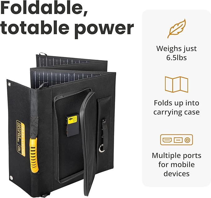 Ideal Living Portable Solar Panel IL100 | Lightweight, Water Resistant, with Built-in Voltage Converter | for Camping, Travel, Emergencies & Power Outages | USB Ports