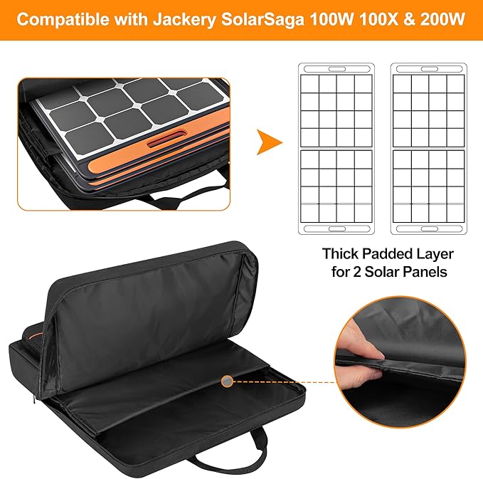 Solar Panel Storage Bag, Travel Backpack Compatible with Jackery SolarSaga 100W 100X 200W, Padded Carrying Case for 2 Panels, Portable Carrier with Pockets