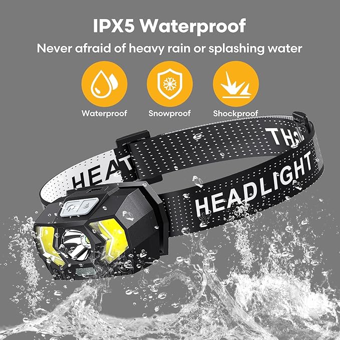 Headlamp 2 Pack,1500 Lumen Bright LED Head Lamp with 7 Modes, Head Lights for Forehead with Red Light, IPX5 Waterproof Head Light for Adults and Kids Camping Running, 6AAA Batteries Included