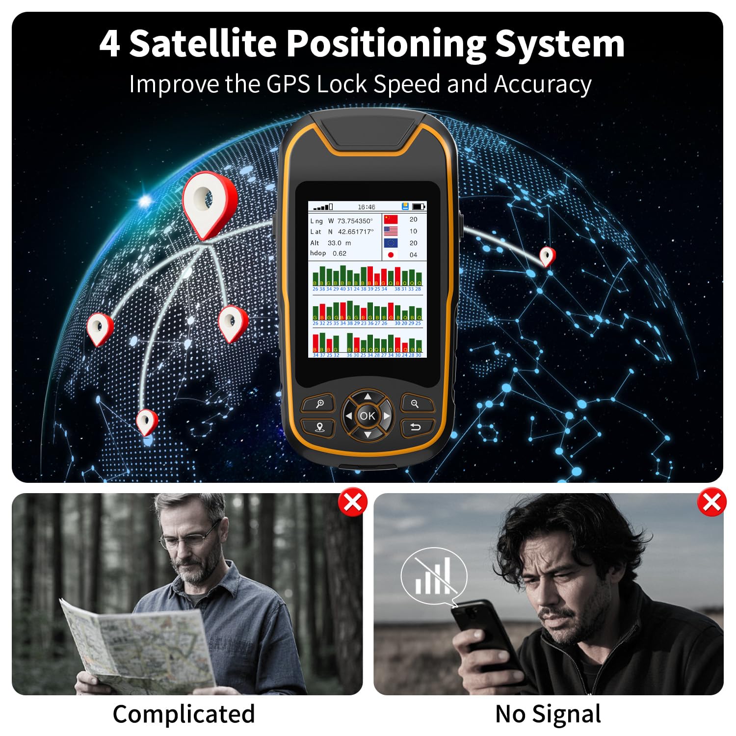 Handheld GPS for Hiking, Rugged and Waterproof Handheld GPS Navigator, 3.2" Sunlight Readable