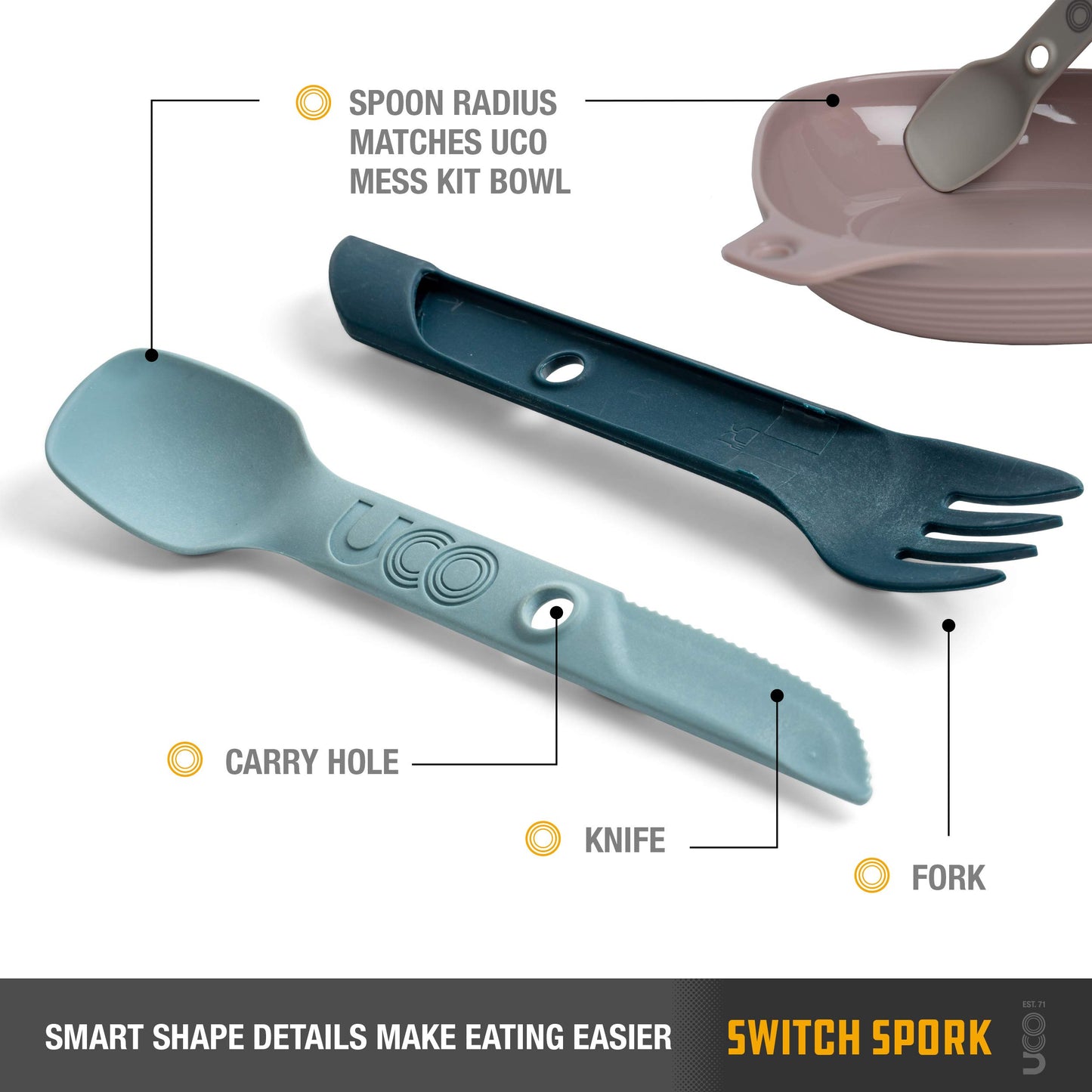 UCO 2-Piece Switch Spork Camping Spoon-Fork-Knife Utensil