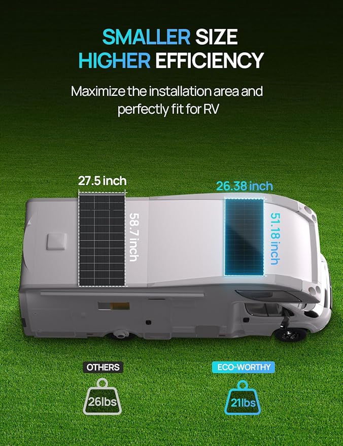 ECO-WORTHY 200 Watt Solar Panel,25.2% High-Efficiency Solar Cell,All Back Contact HPBC Technology no Front Gridlines Design Max Output Power,IP68 Rate,for Home Roof Camp RV Boatï¼?pc(1 Pack)