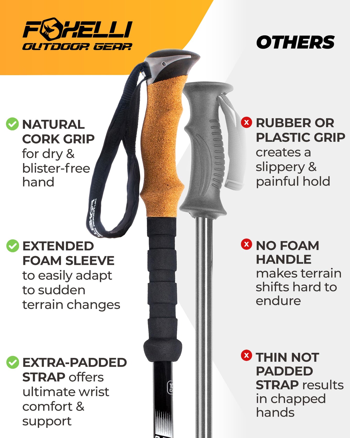 Foxelli Trekking Poles – Lightweight Collapsible Aircraft Grade Aluminum Hiking Poles with Cork