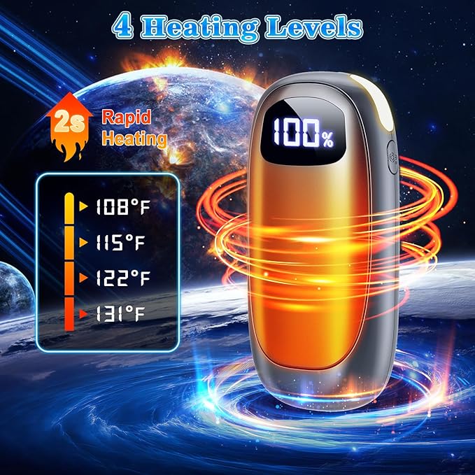 Hand Warmers Rechargeable 2 Pack, Electric Dual-Sided Heating with LED Display & Flashlight, Max 127?? 13Hrs Long Lasting Pocket Heater for Raynauds, Golf, Hunting Essentials, Gifts for Men Women
