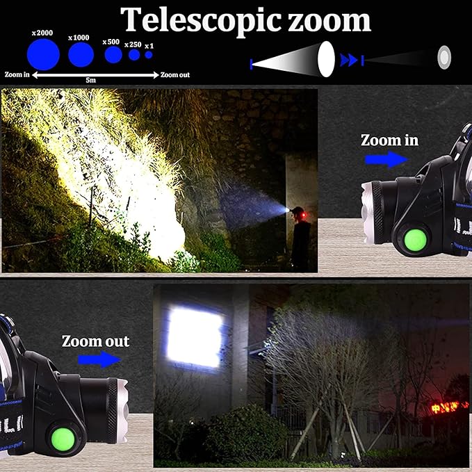 LED Headlamp USB Rechargeable, Head Lamp Super Bright 1000 High Lumen with 3 Modes, Zoomable, Waterproof Headlight for Camping Hunting Running Fishing Biking