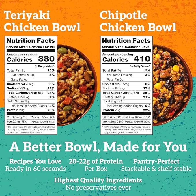 Born Simple Ready to Eat Meals, Variety Pack |Includes 4 Teriyaki Chicken & 4 Chipotle Chicken |IMPROVED RECIPE - High Protein, Prepared Meal, Microwavable Entree, 11 oz (Pack of 8)