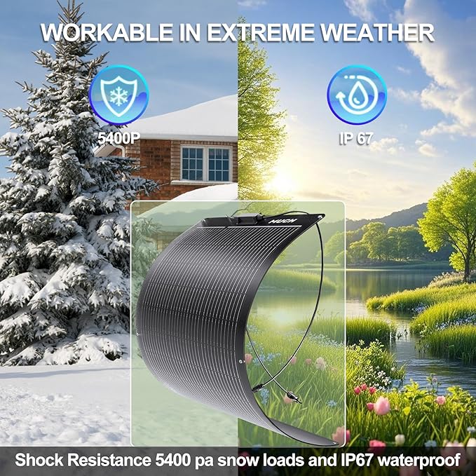 200W Semi-Flexible Solar Panel 12V/24V Monocrystalline Ultra-Flexible Bendable Mono Off-Grid Charger for Marine RV Cabin Van Car Boat Curve Surfaces （2 * 100w）