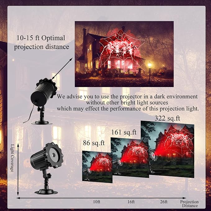 Halloween 3D Dynamic Ghost Spider Hologram Projector Light - Waterproof Outdoor for Window, Ground, Roof, Wall, Cemetery Decor