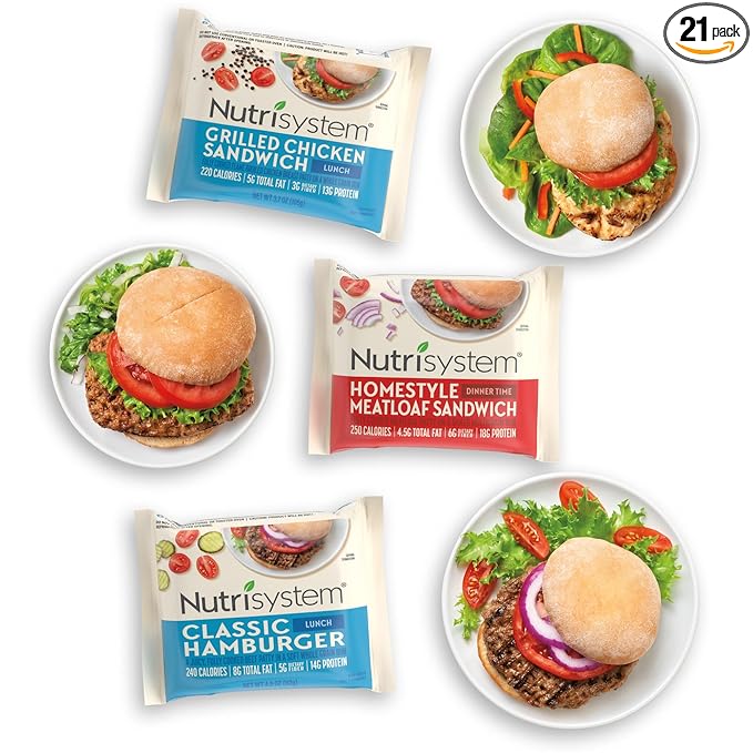 Nutrisystem FROZEN Sandwich Bundle - Grilled Chicken, Hamburger, Meatloaf - Helps Support Healthy Weight Loss - 21 Count