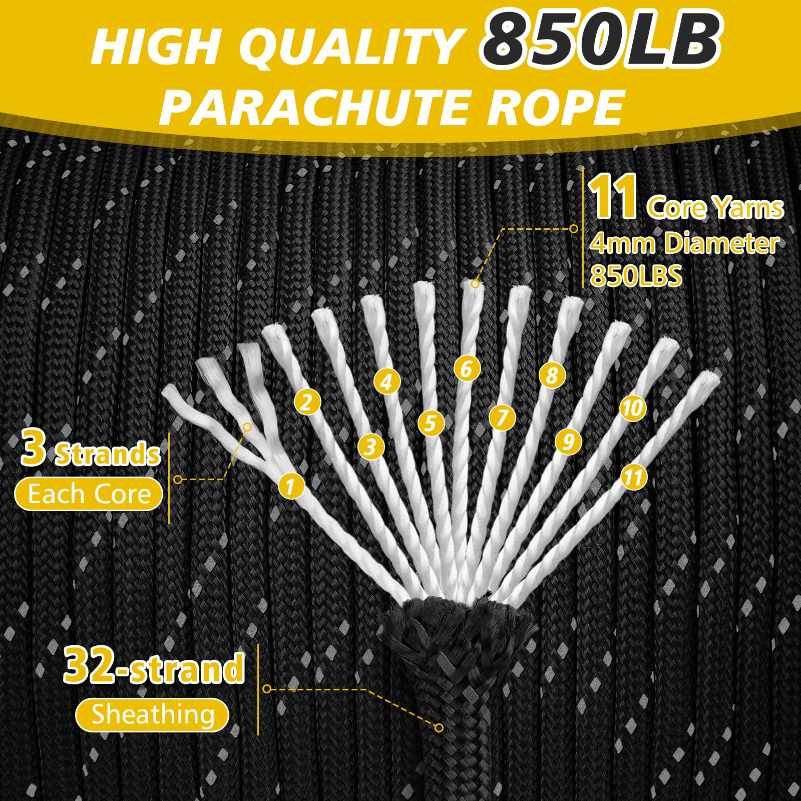 Thadavo Reflective Paracord Rope 850Ib, 50/100/200/500/1000ft 4MM 11 Strand para Cords Lanyard