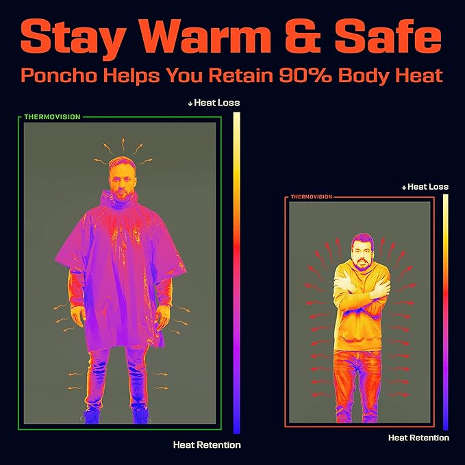 PREPARED4X Emergency Poncho and Mylar Blanket Liner - Waterproof, Wind-Resistant Outdoor Rain Poncho for Camping, Emergencies