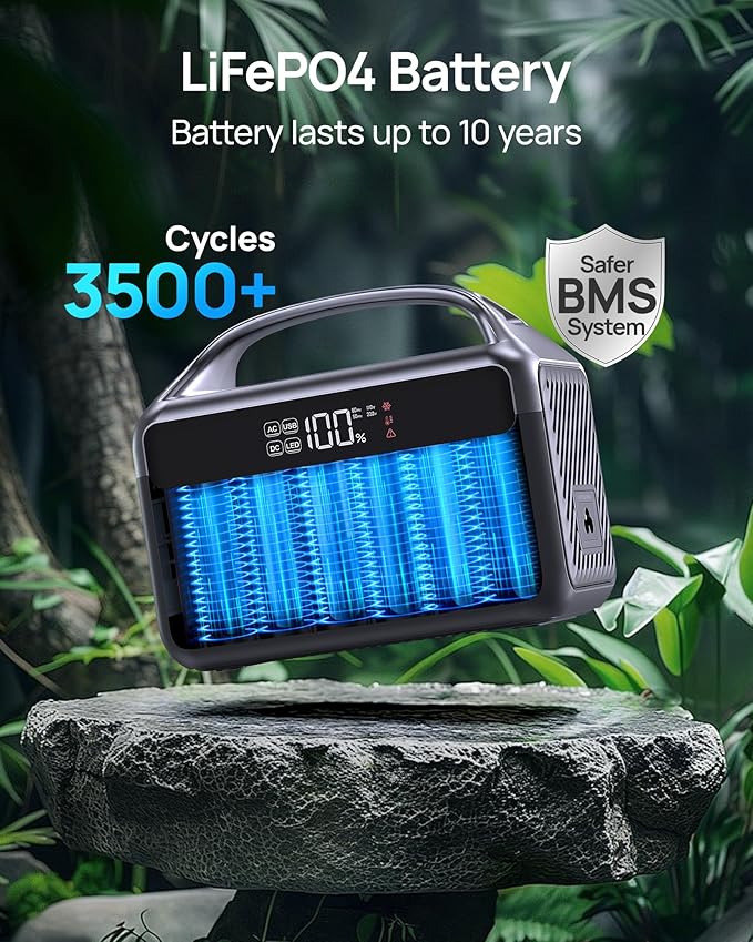 Portable Power Station 300W (600W Peak), 192Wh (60,000mAh) LiFePO4 Battery Backup with AC Outlets, 5.5LB Power Bank for Outdoor Camping, Traveling, Home & Emergency