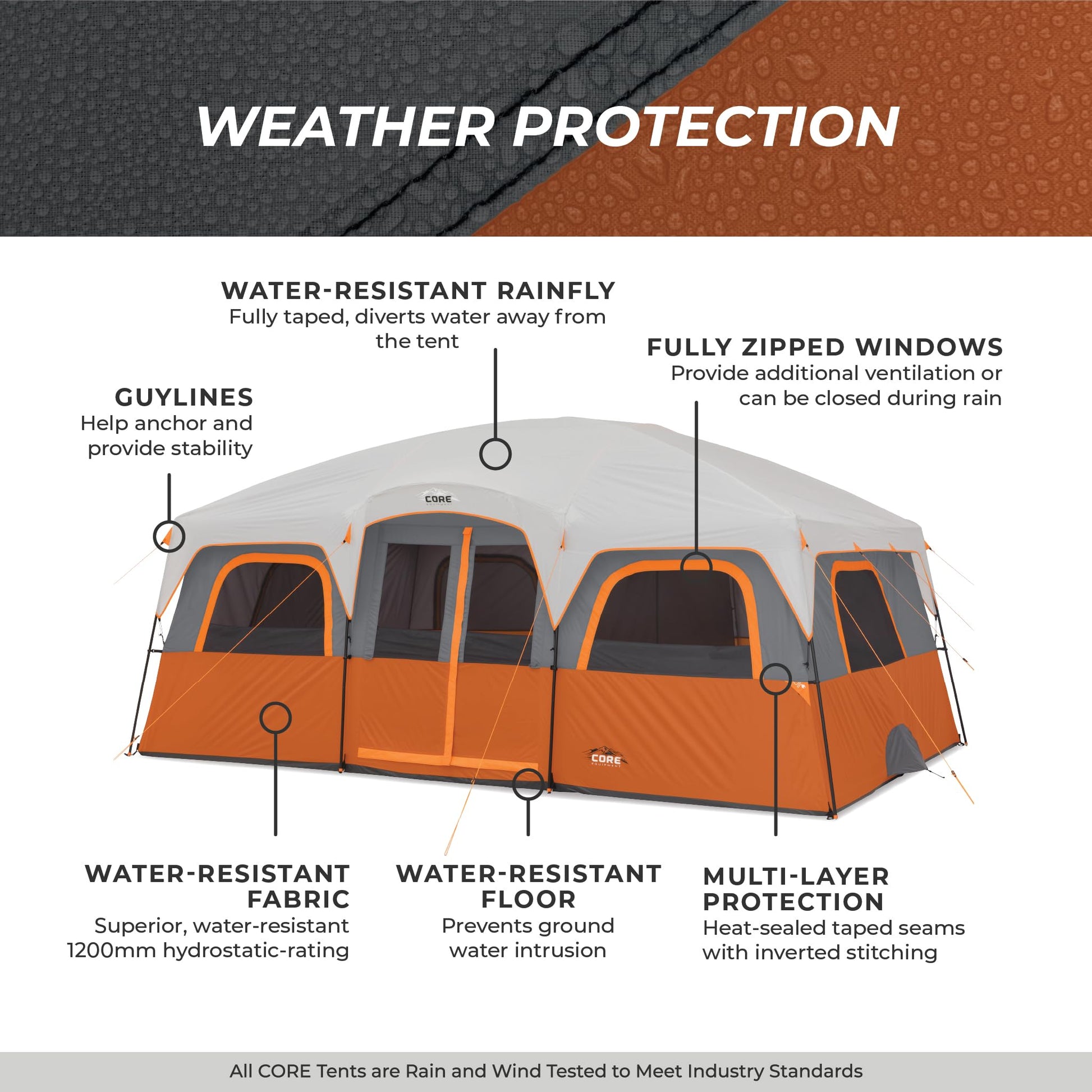 CORE 12 Person Tent | Large Multi Room Family Cabin Tent with Carry Bag for Outdoor Car Camping |