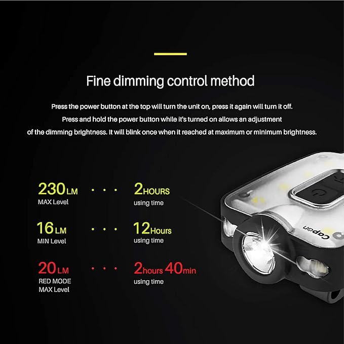 Claymore Capon 40B Red Clip-On Cap Light ??USB-C Rechargeable 230LM LED Headlamp | 3 Light Modes 180° Adjustable Beam IP54 Water Resistant Up to 12 Hrs Runtime for Camping, Running, Outdoor